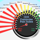 Image for article titled The Most Horrific Traffic in the Entire World